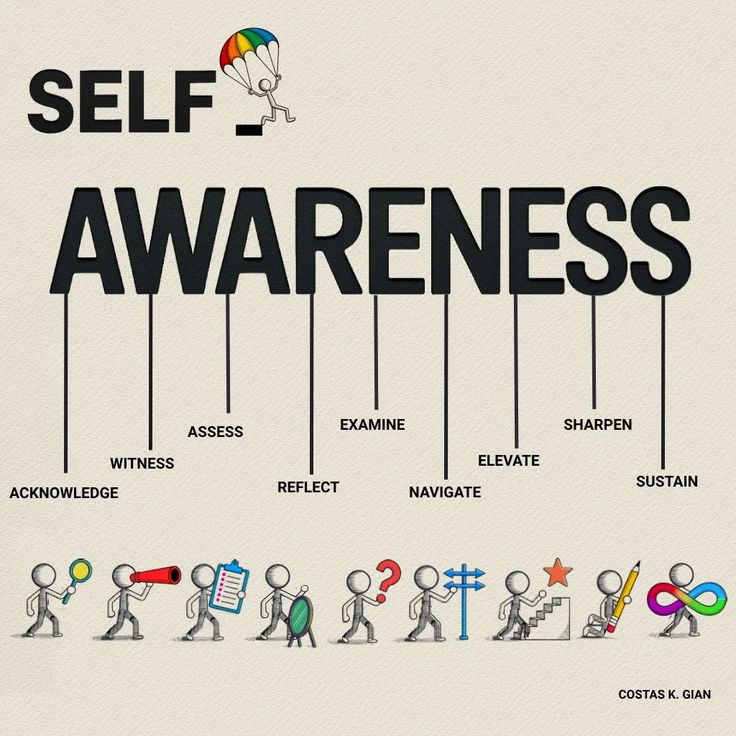 Purpose Begins in Silence